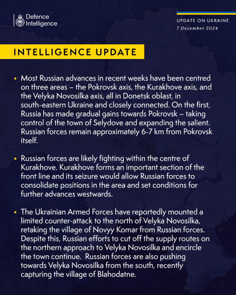 Ukraine Invasion: Part 53