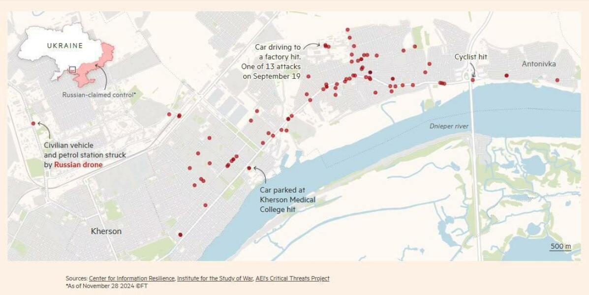 Ukraine Invasion: Part 52