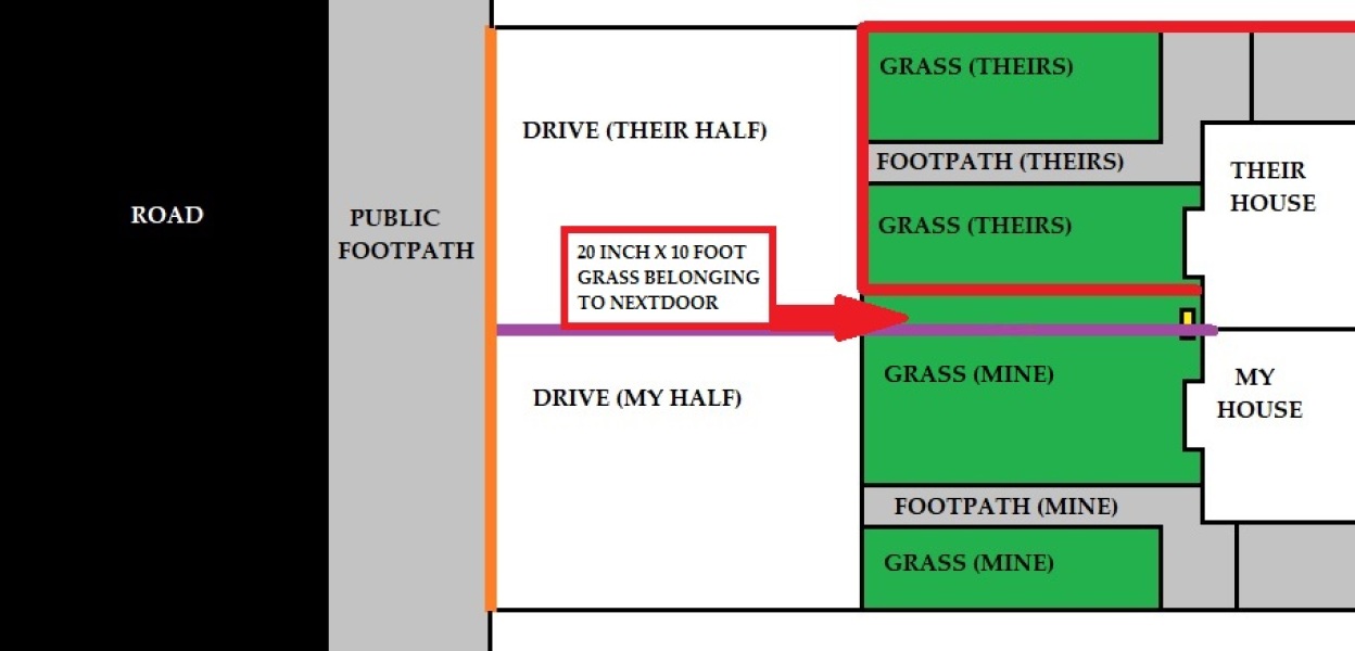 New neighbour wanting 2 foot of garden back