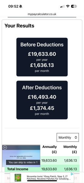 To go part time when finances aren’t great?