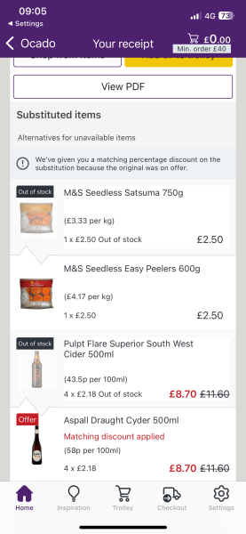 The Nigel Slater Christmas Chronicles Readalong 2024 Part 3