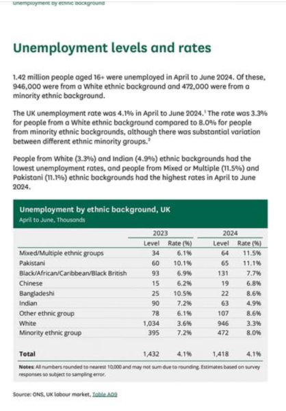 Angry at scrapping of 2 child limit