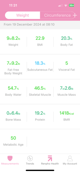 Mounjaro February to April 24 starters - Thread 3