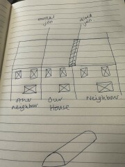 URGENT HELP PLEASE! Roof repairs on terrace house - who pays?