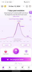 Advice/opinions needed, please. Have I been missing ovulation?