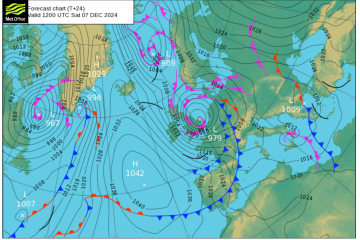 Storm Darragh