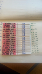 December TTC Support Group