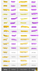 Mounjaro August starters thread 9 (OMG)