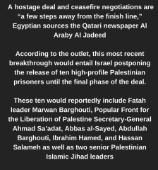 Israelis held hostage in Gaza - part 4