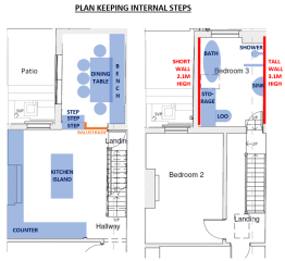 Low bathroom vs internal steps (vs £££ to fix!)