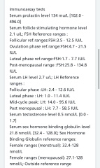 Hormone blood test