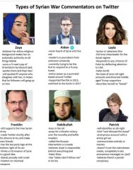 Can anyone help me undestand who we want to win in Syria?