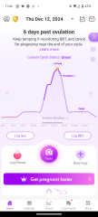 TTC cycle 25 - Premom app has confused me