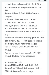 Hormone blood test