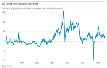 Ukraine Invasion: Part 53