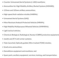 Ukraine Invasion: Part 53