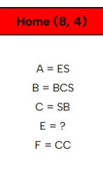 Is there a "stupidly hard quiz" this year...?