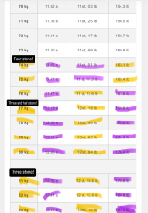 Mounjaro August starters thread 9 (OMG)