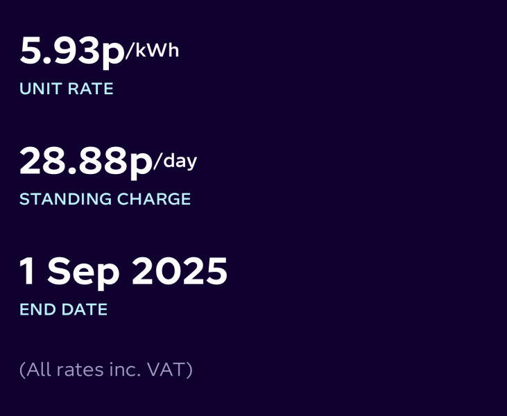 Help me understand why my gas is £17 a day!
