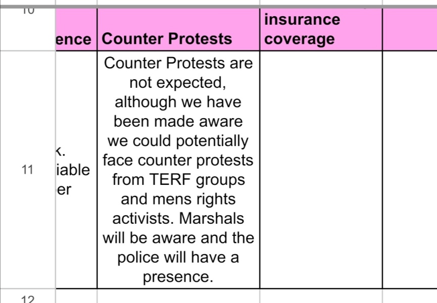 The “women’s march” that’s all about the men.