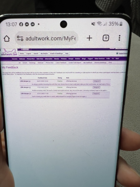 Adultwork, i need as much information as possible