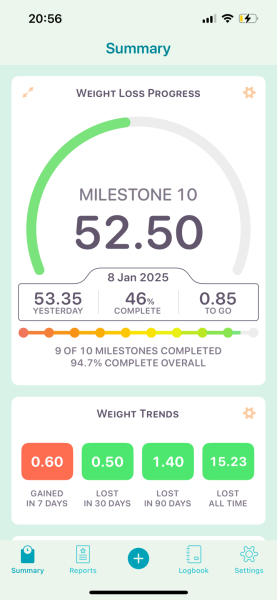 ⭐️LOSE IT! January 2025. Revive & Thrive⭐️