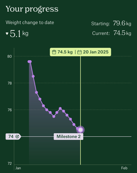 JANUARY 2025 Starters - Thread 2!!!