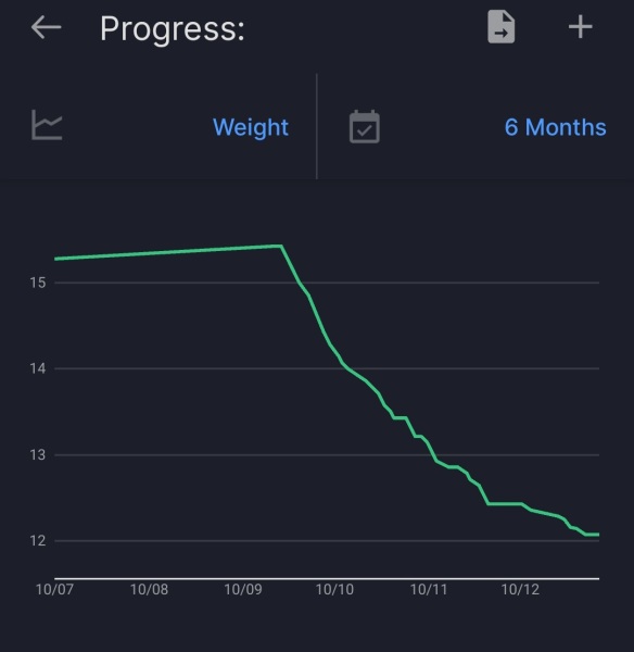 Mounjaro September Support (4)