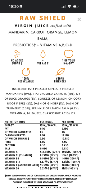 Added vitamin A in juice and pregnancy