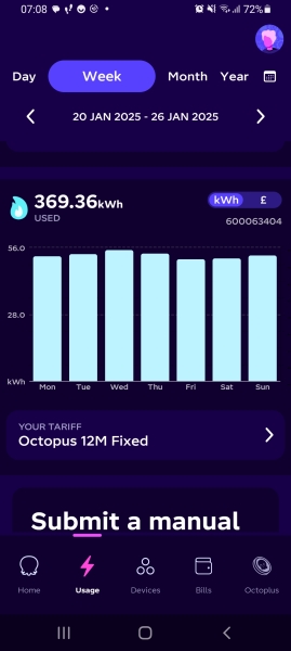 Help me understand why my gas is £17 a day!