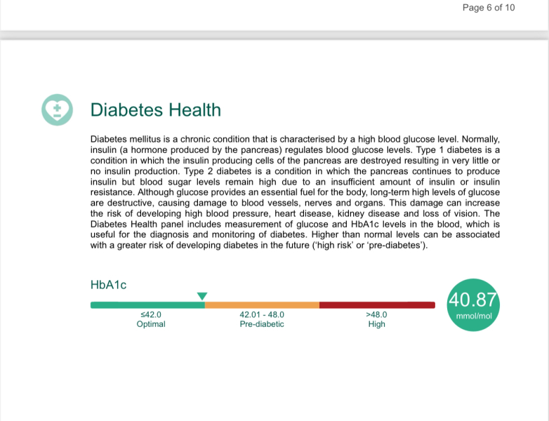 Shemed Starters - Support thread.