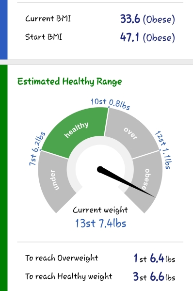 Mounjuro August starters - thread 11