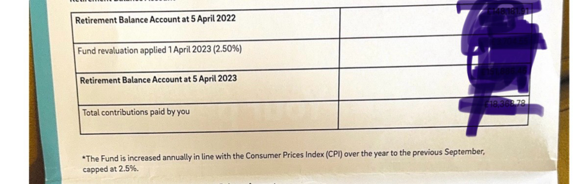 Is this an unusual/terrible company pension?