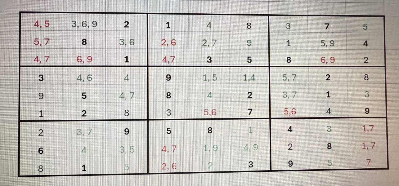 Need help or a clue in my super fiendish sudoku puzzle please