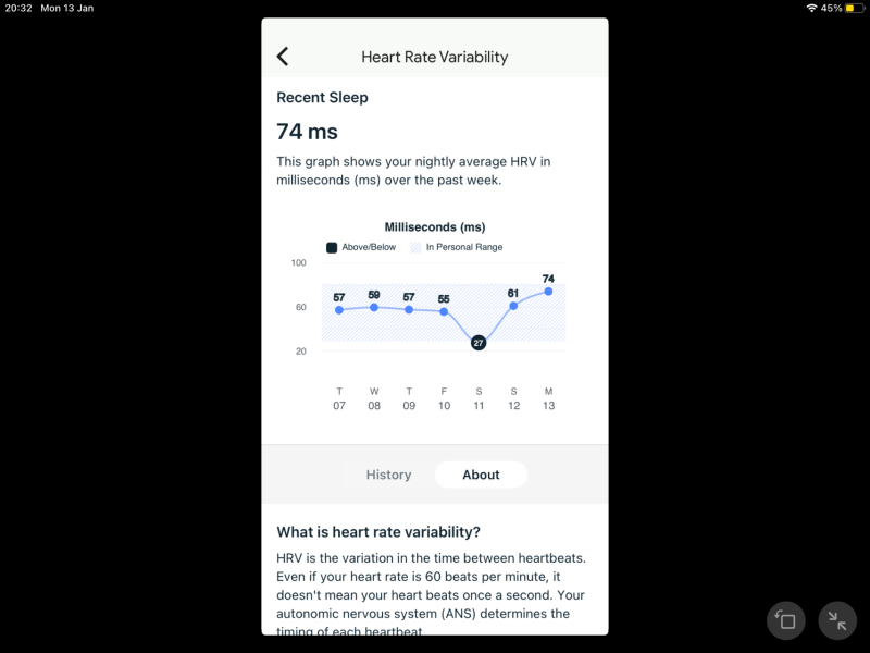Dry January and beyond