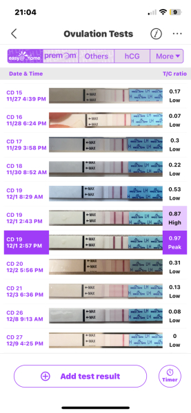 Am I doing something wrong?