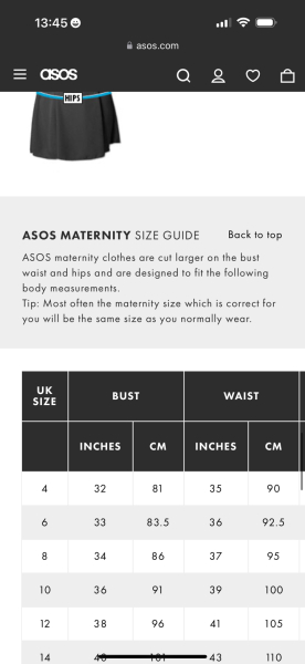 If you’re a size 10 what bra size are you?