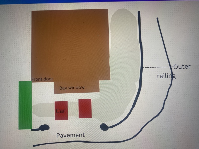 Front driveway advice needed!