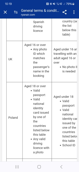 To think I can't take a baby to Northern Ireland from England without a passport?