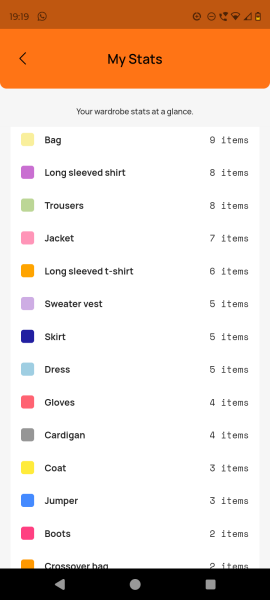 No/low buy 2025 shop from wardrobe