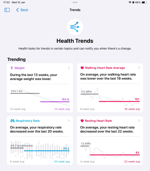 Mounjaro September Support (4)