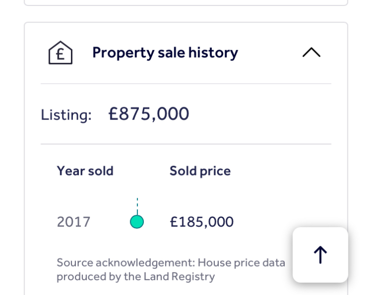 Interesting House on Right Move!!!