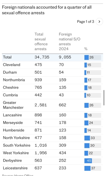 Losing faith in humanity