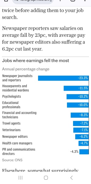 Any journalists here who could answer this for me?