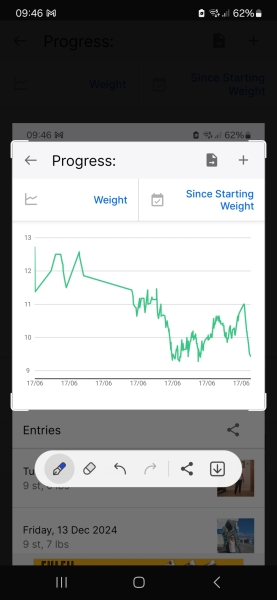 Slow Losers Club #2!