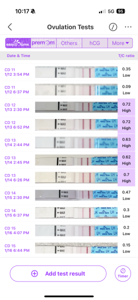 35yrs + and trying ✨🫶🏼