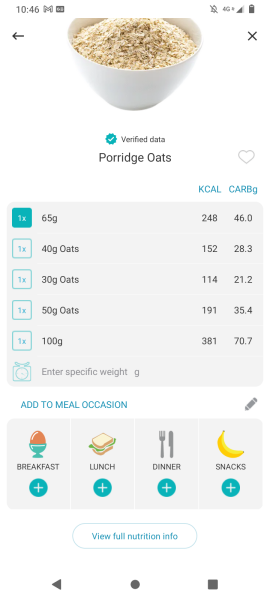 Calories in porridge