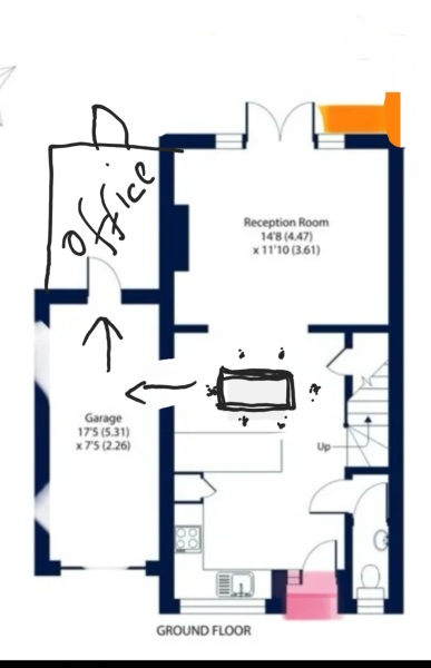 How would you extend?