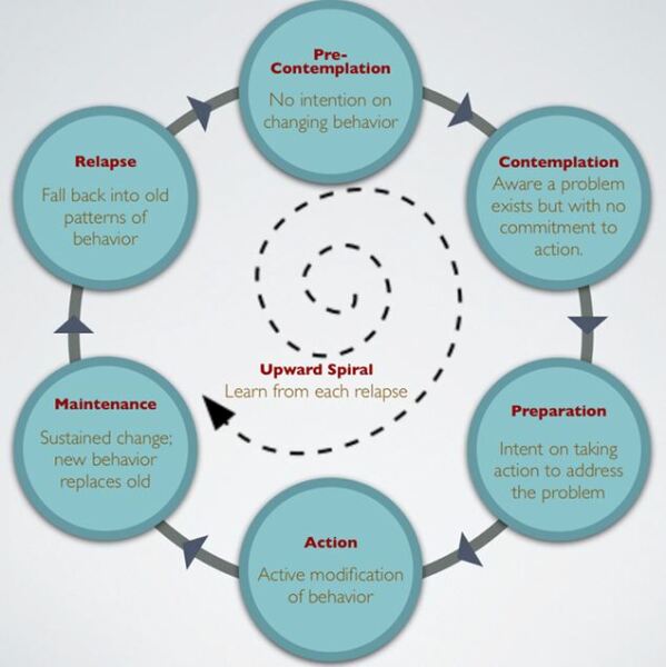 Dry January and beyond