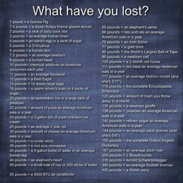 ⭐️LOSE IT! January 2025. Revive & Thrive⭐️